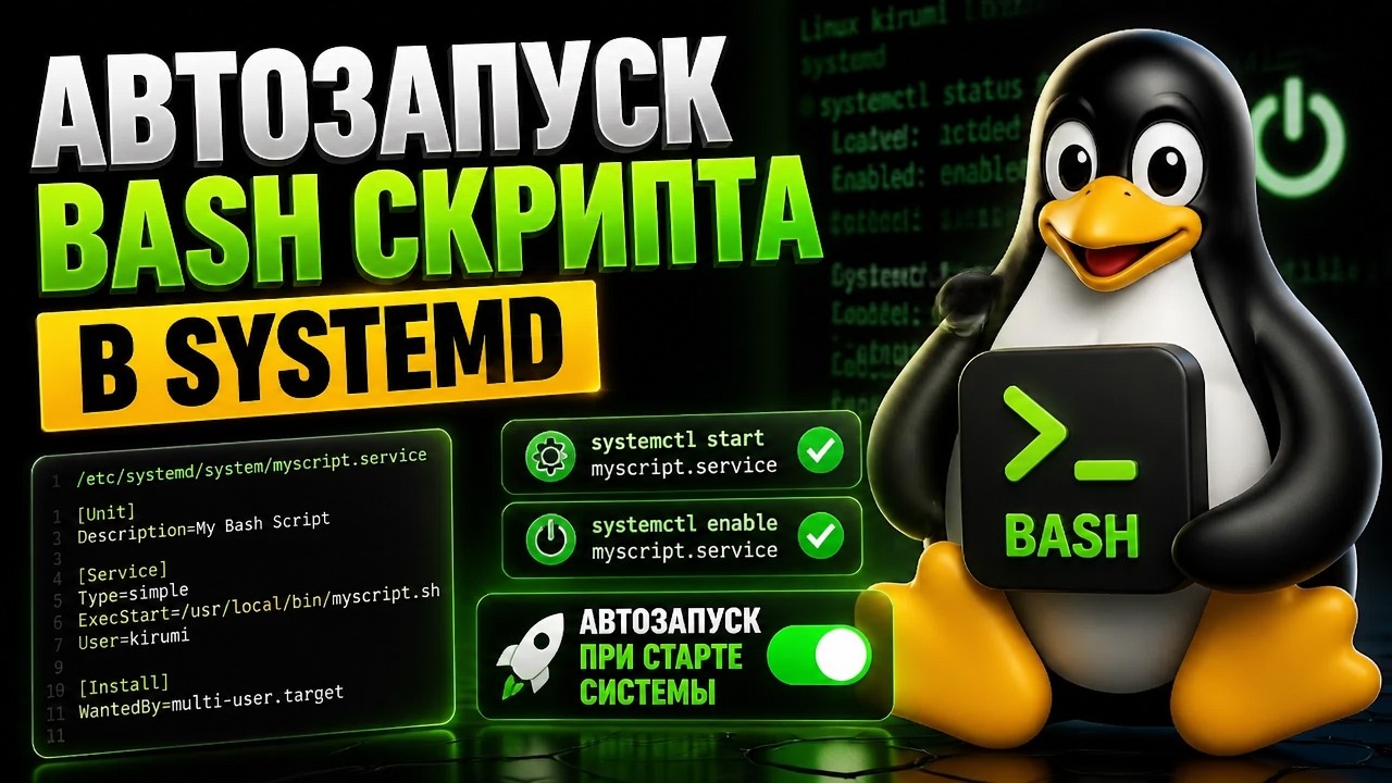 GitHub - kirumipat/SYSTEMD-UNIT: Creating a Linux service with systemd ...