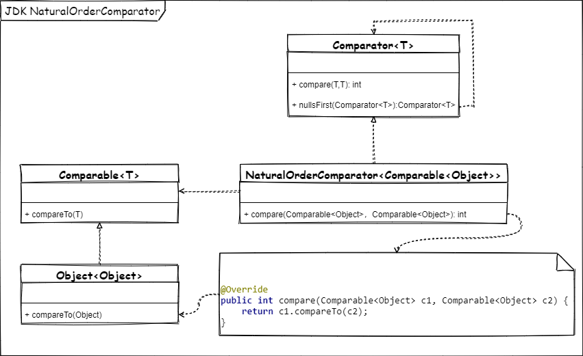 strategy-comparator.png