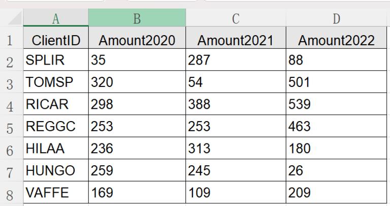 Sequence numberization of SPL · SPLWare/esProc Wiki · GitHub