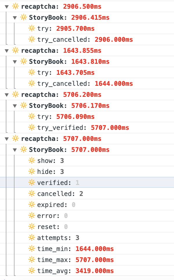 Analytics in keeper