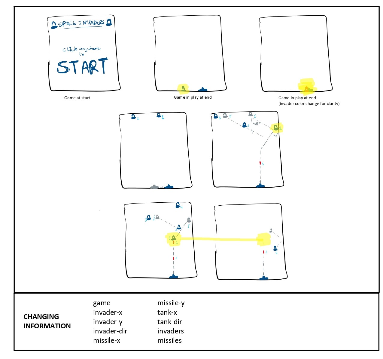 domain analysis according to type of information_page-0002.jpg