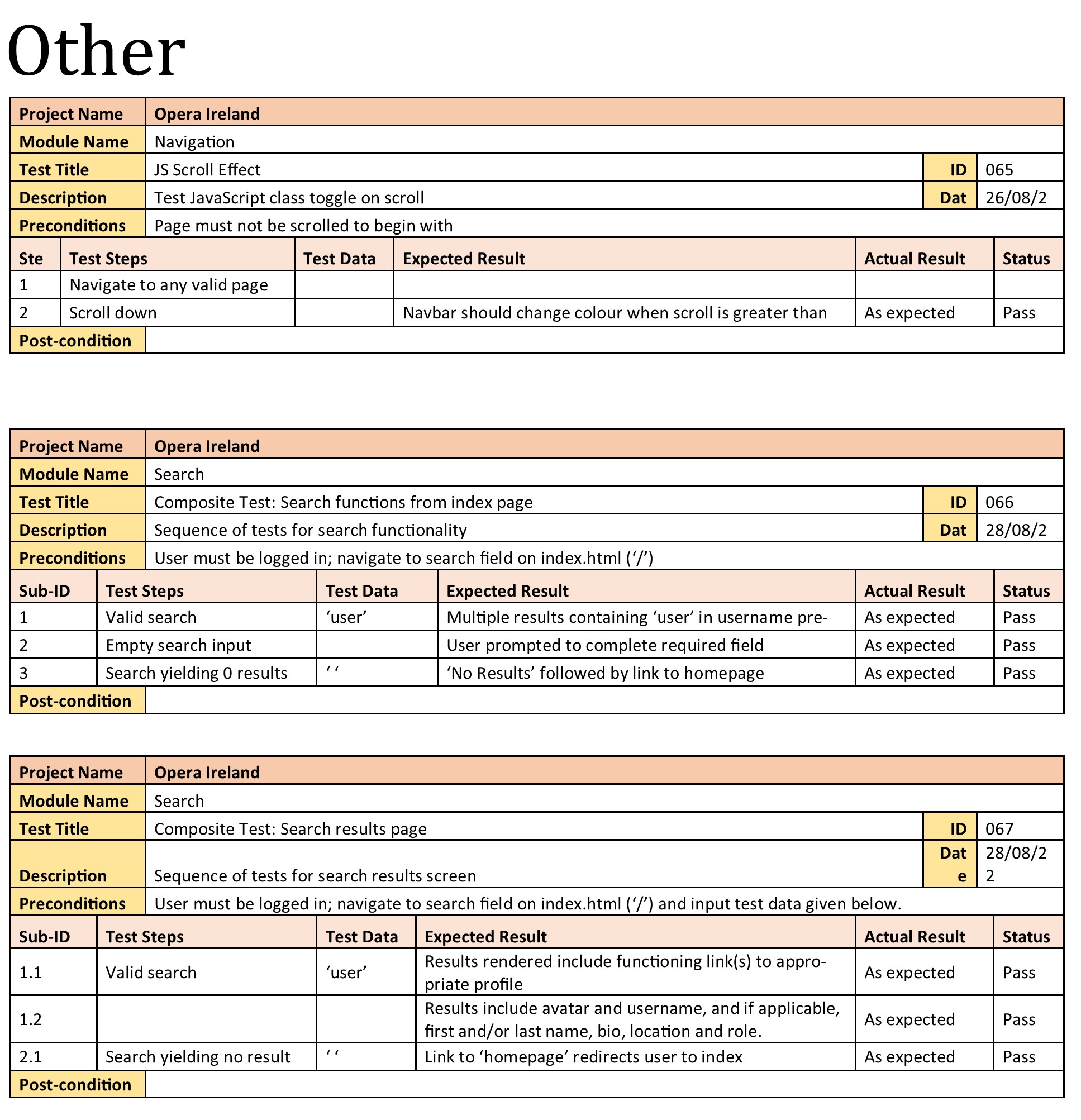 Test case table or tables.