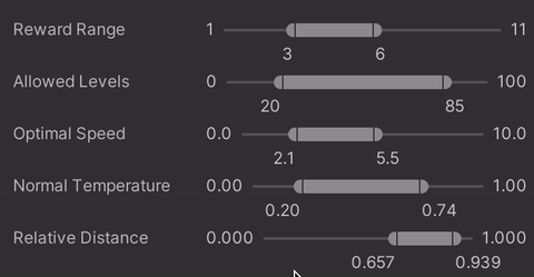 Five examples of attribute usage on the Unity inspector.