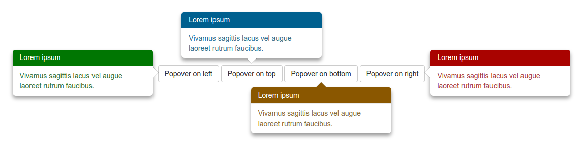 Preview image of different popover contexts in action