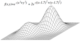 A surface with two local maxima.