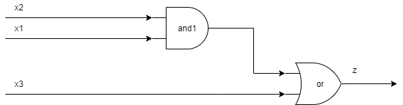 Image of circuit