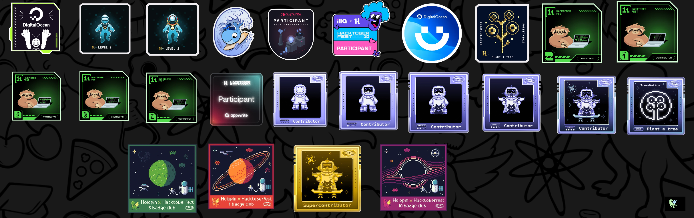 An image of @abhishekraoas's Holopin badges