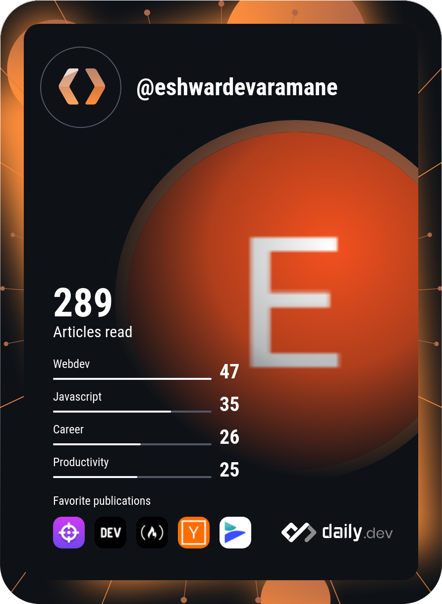 Eshwar Devaramane's Dev Card