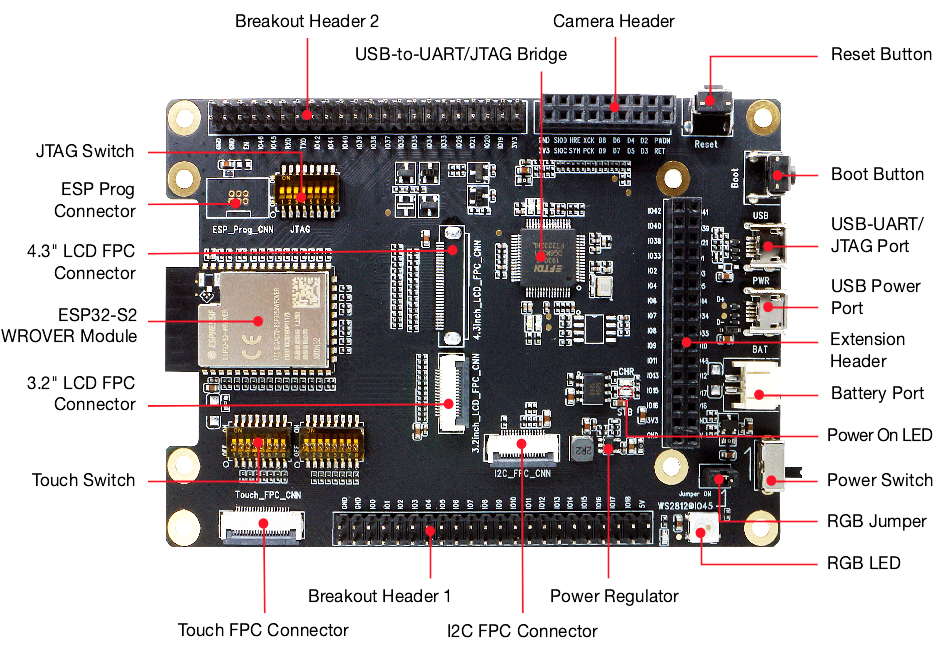 ESP32-S2-Kaluga-1 - front