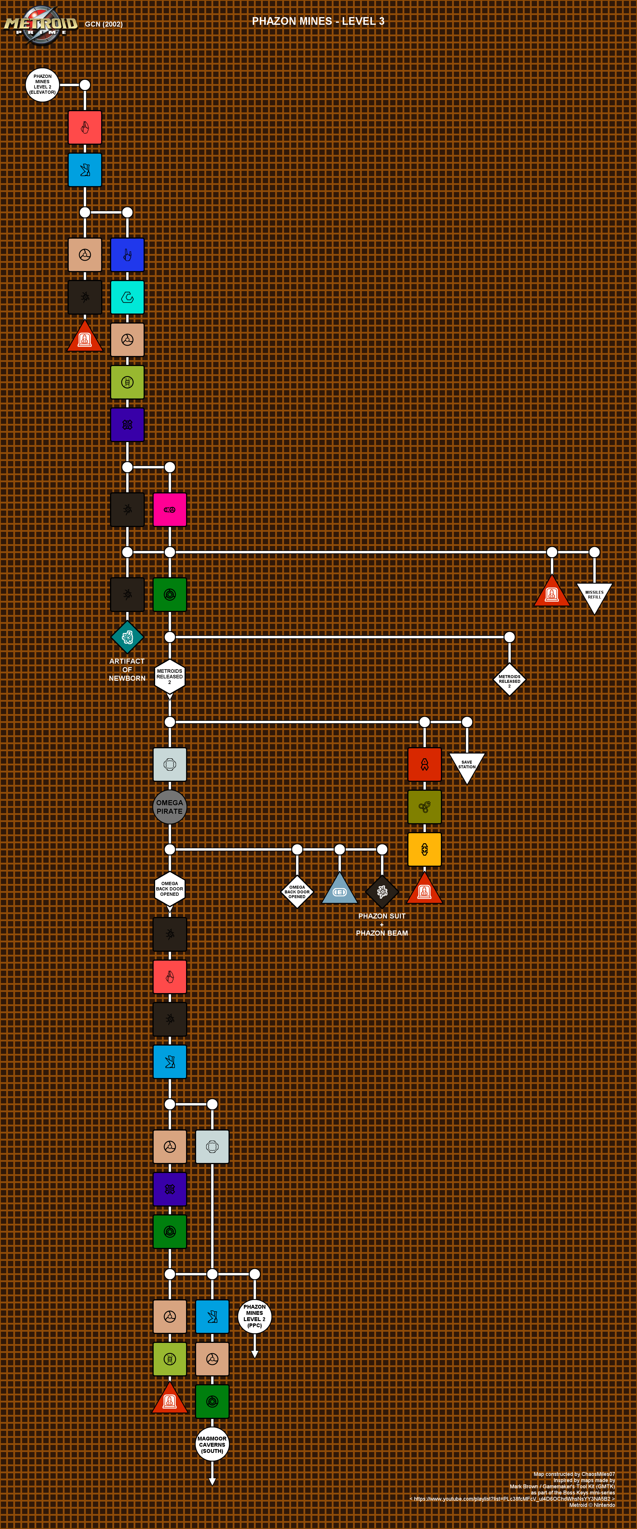Phazon Mines, Level 3