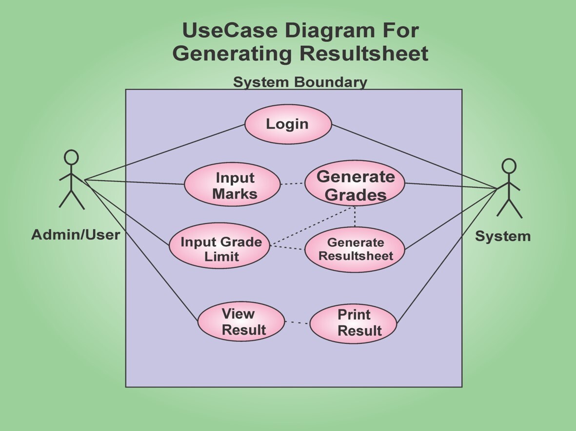 Results_sheet_use_case