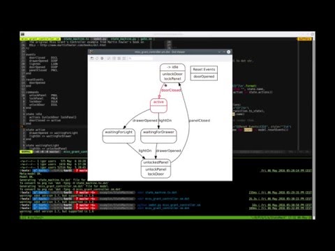 Implementing State Machine DSL