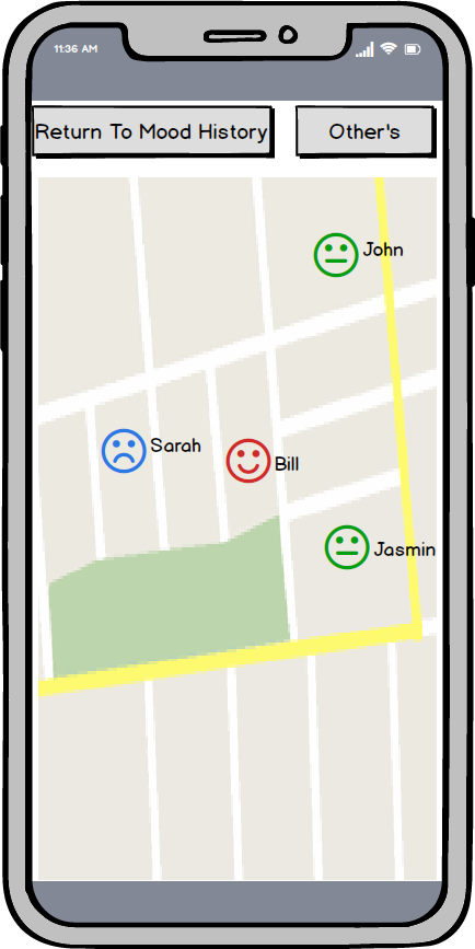 Followed Map