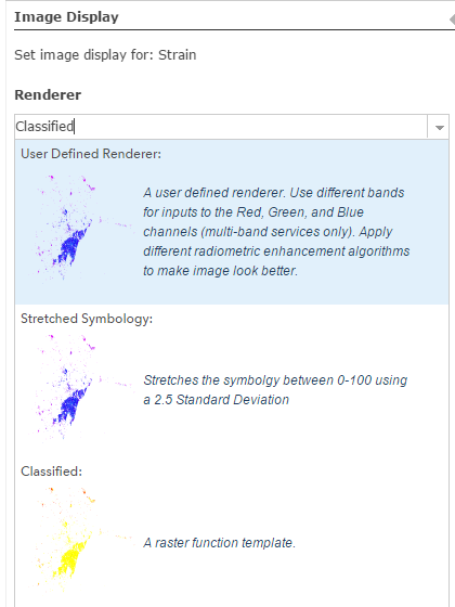 ArcGIS Online