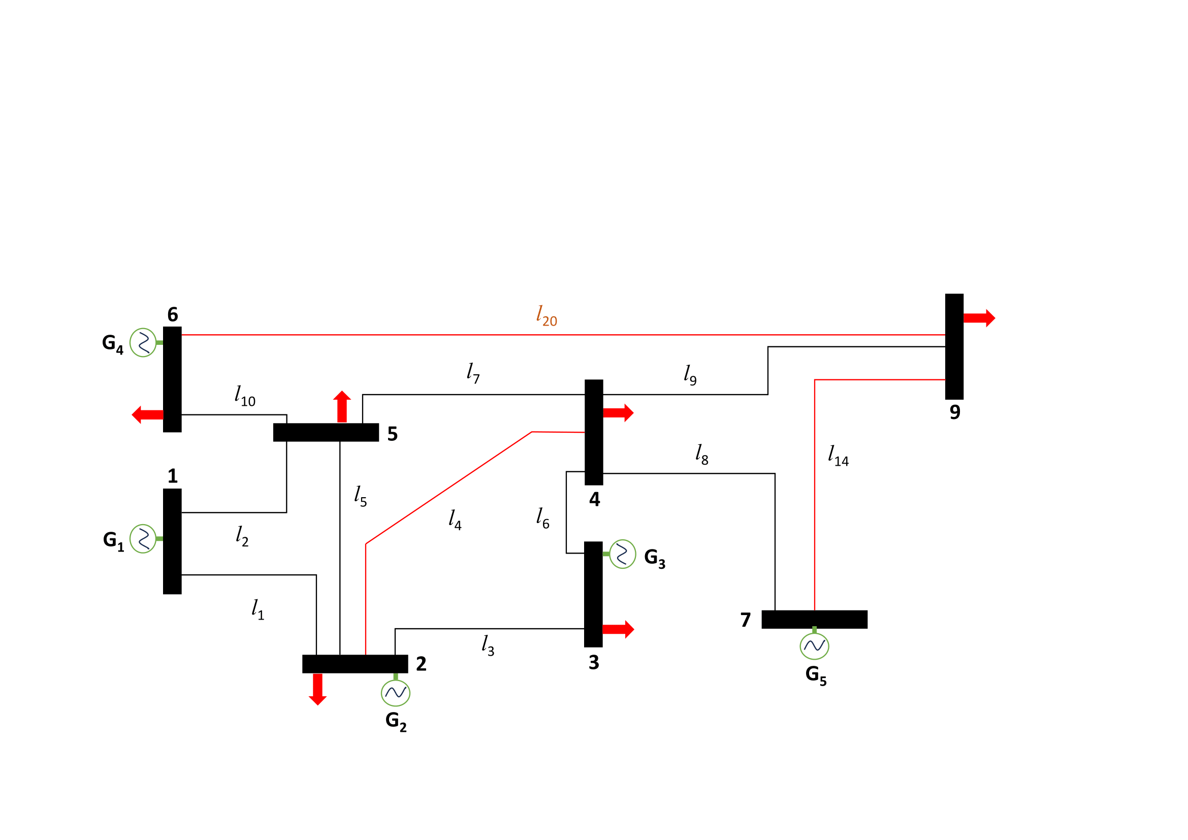 network after removing node 11