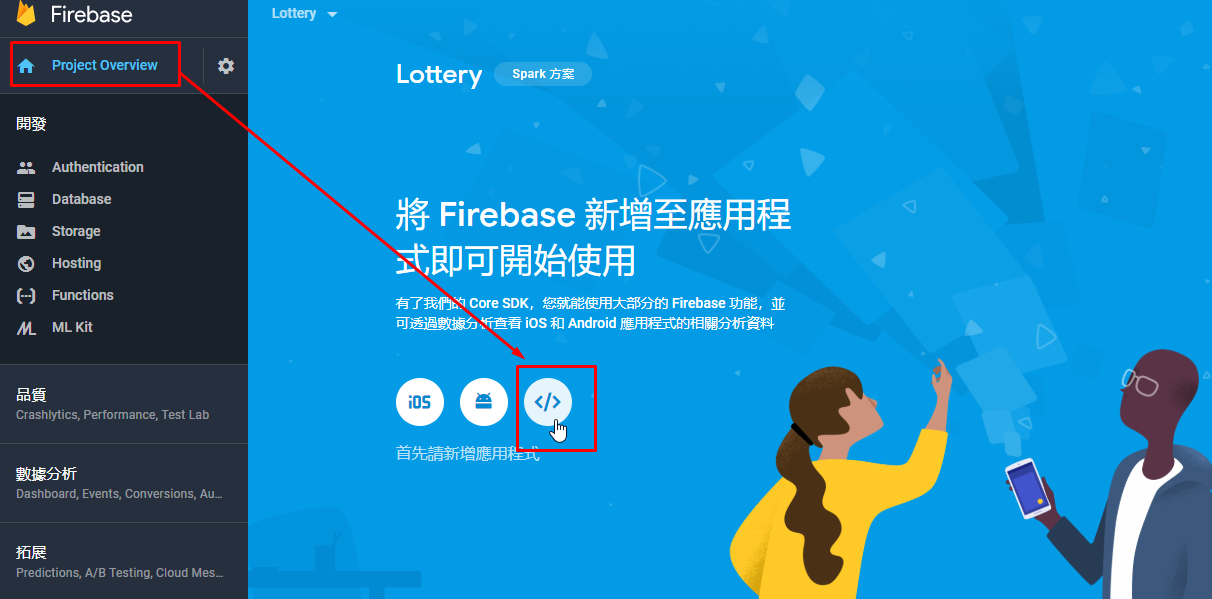 Firebase Web