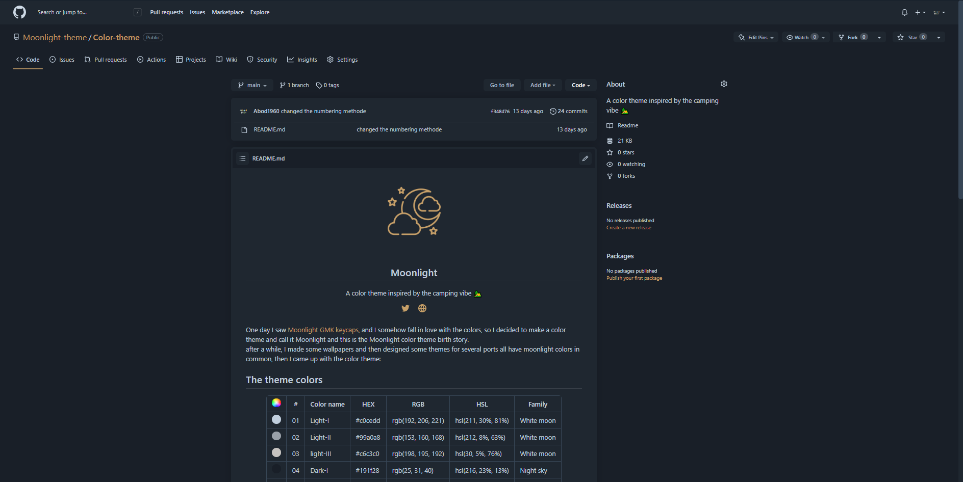 GitHub - Moonlight-theme/Github: A color theme inspired by the camping ...