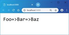 ASP.NET Core Mini