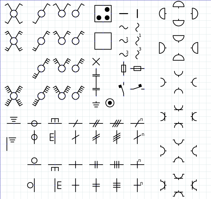 Symbols so far