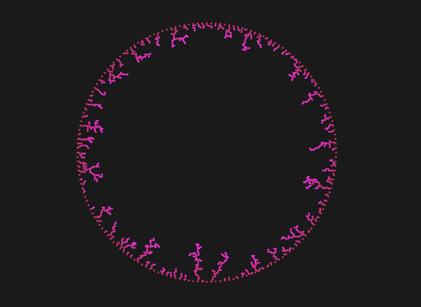 diffusion-limited aggregation