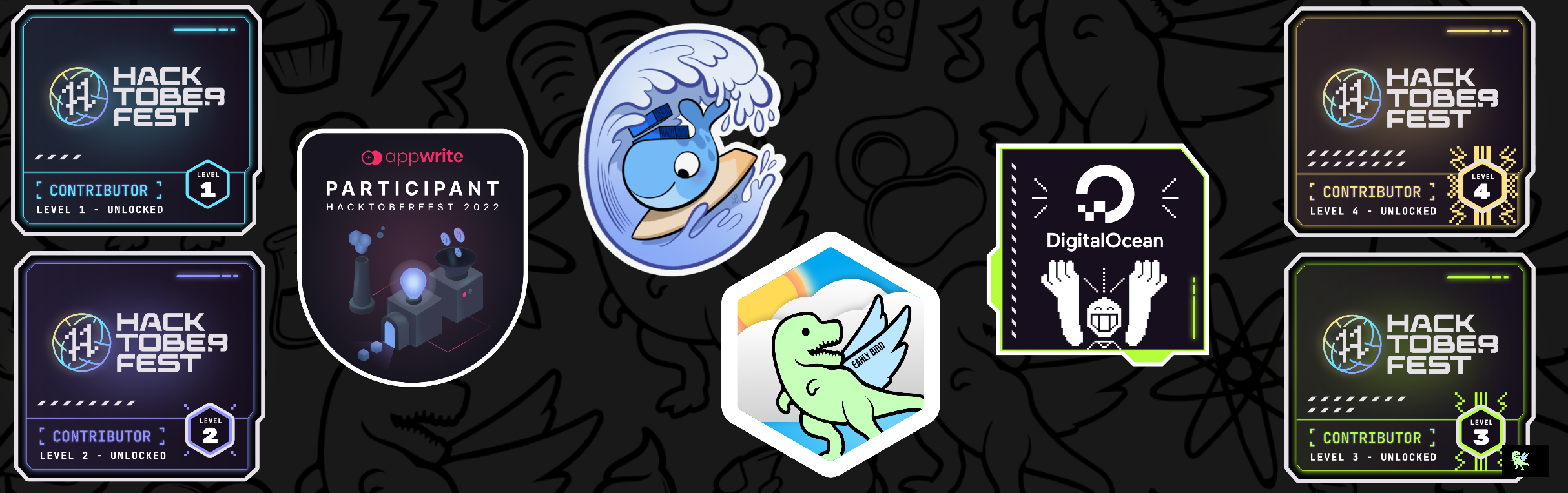 @piyush033's Holopin board