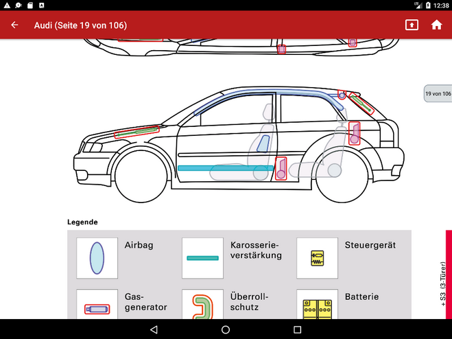Rettungskarte eines Audis