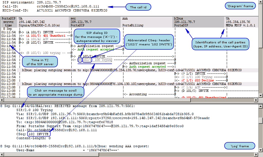 Output screenshot