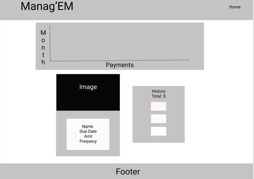 Single Subscription Page