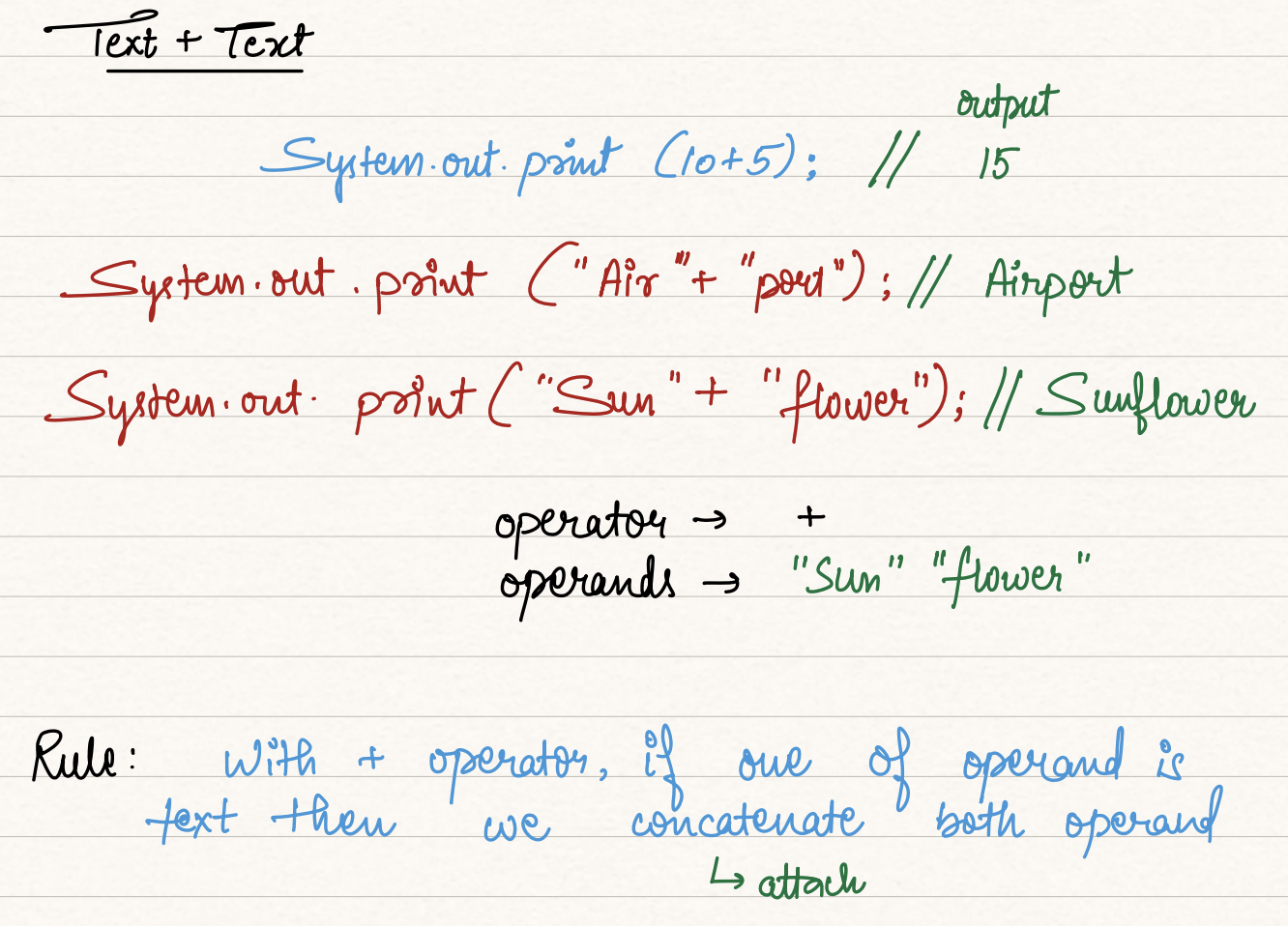 Lecture_Notes/Academy DSA Typed Notes/Beginner Language/Beginner Output ...