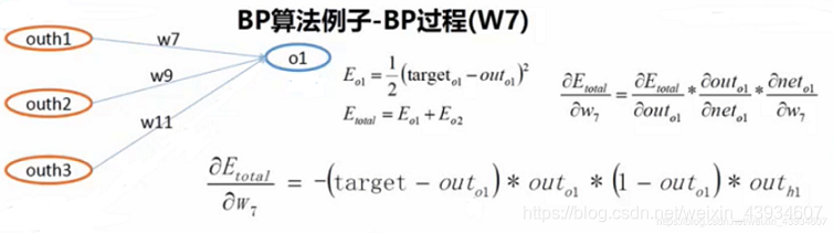 [外链图片转存失败(img-0MBNhMsN-1566937228544)(en-resource://database/1339:1)]