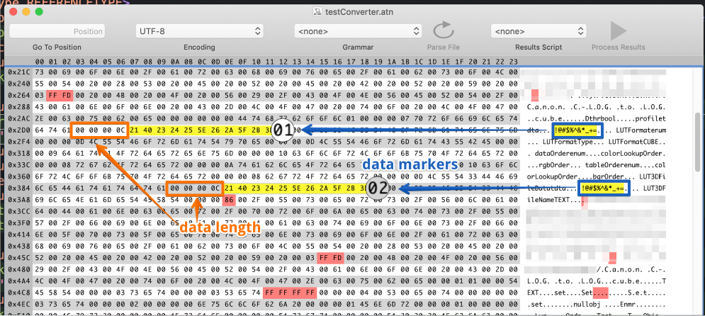 Showing the concept in a Hex editor