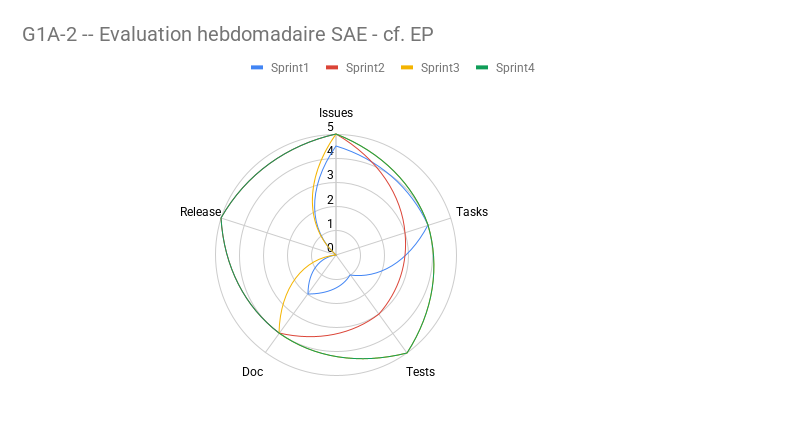 pubchart?oid=1232553383&format=image