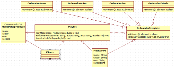 TemplateMethodMusicPlayer