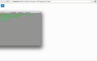 Graph example