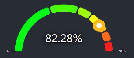 Image of Blob Gauge Component for a simple data visualization