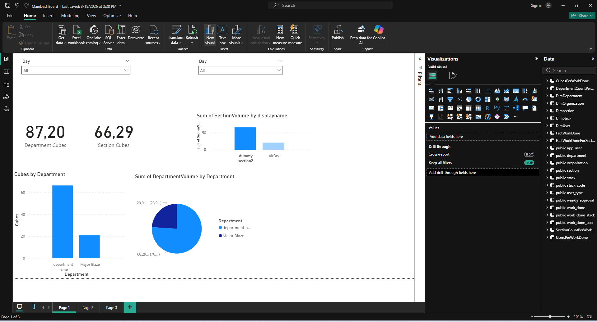 GitHub - sonofgreatness/PowerBI_DashBoard: Main dashboard for ...