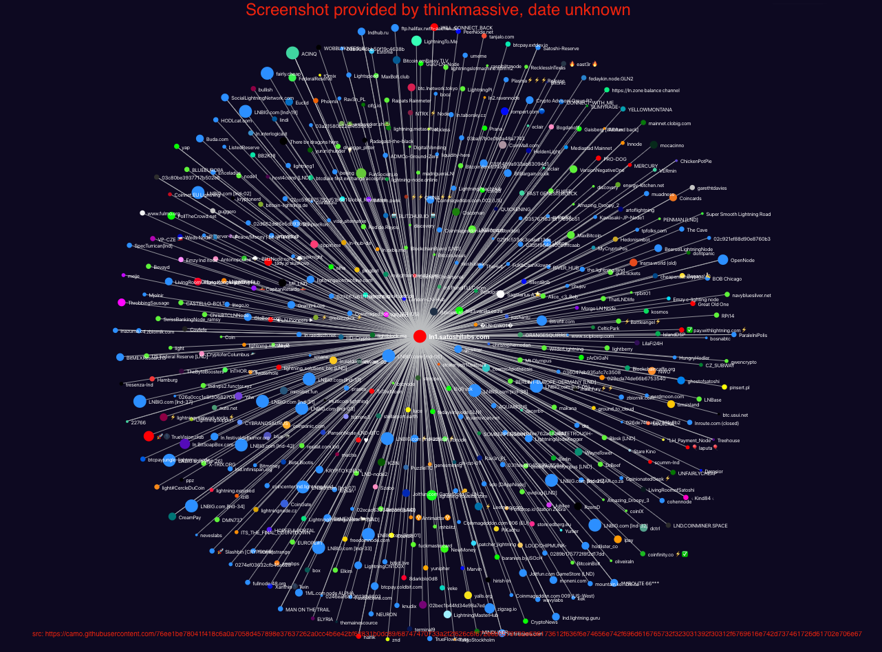 casa starmap