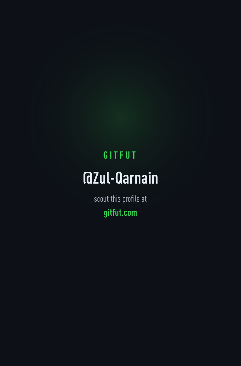 My GitFut card