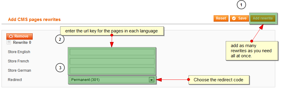 cms rewrites