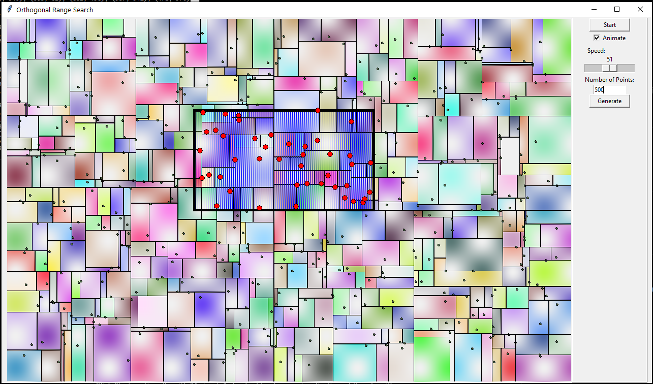 GitHub - davidcaball/Orthogonal-Range-Searching: GUI For implementation ...