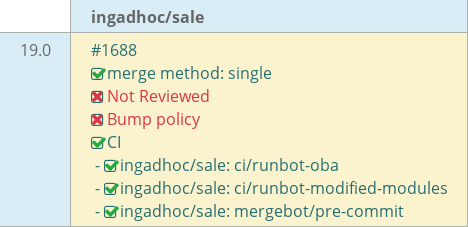 Pull request status dashboard