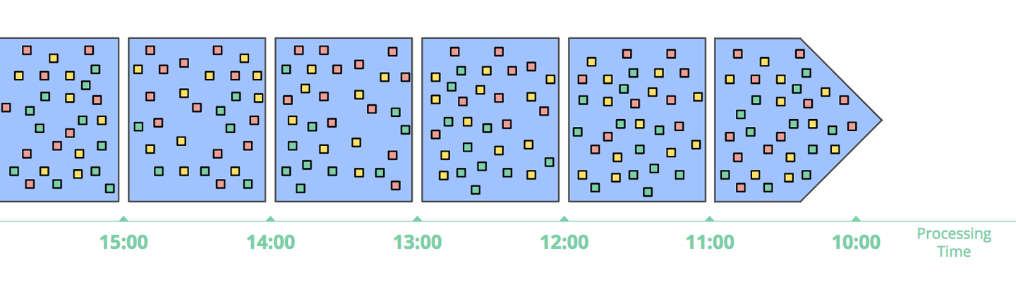 fig-1-9