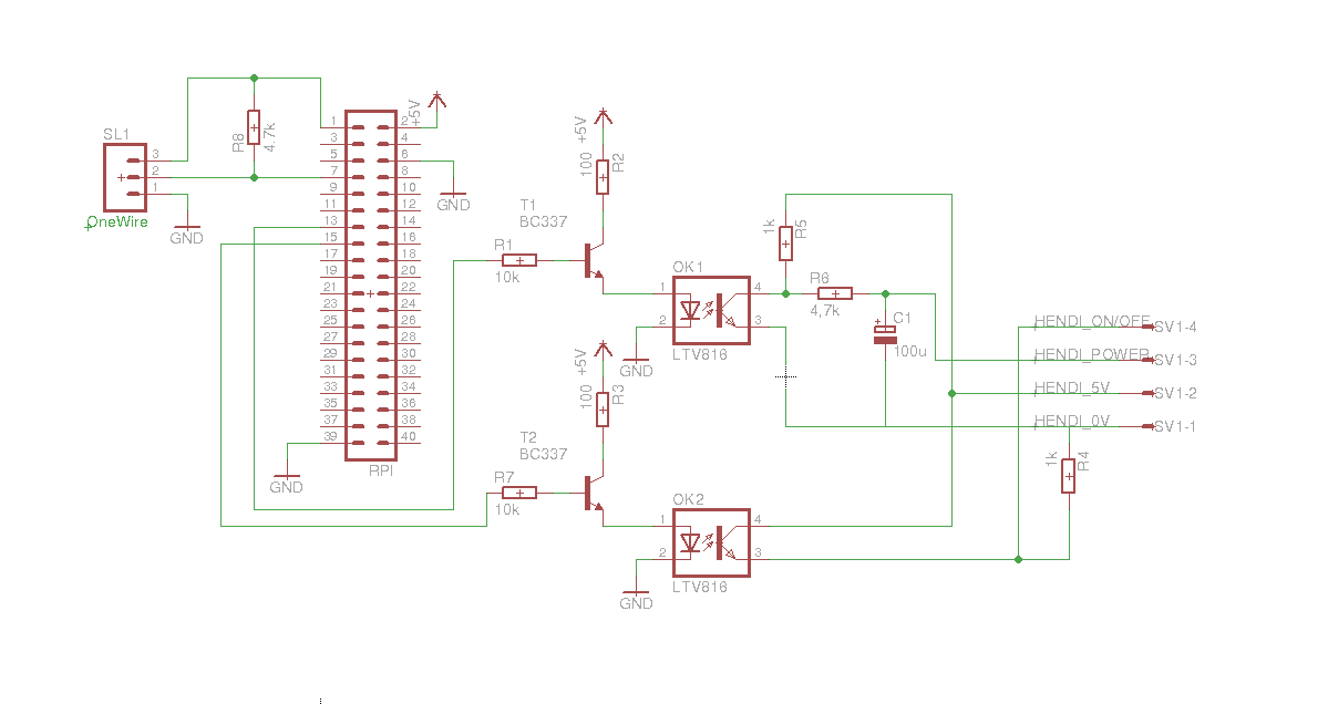 Hendi interface schematic