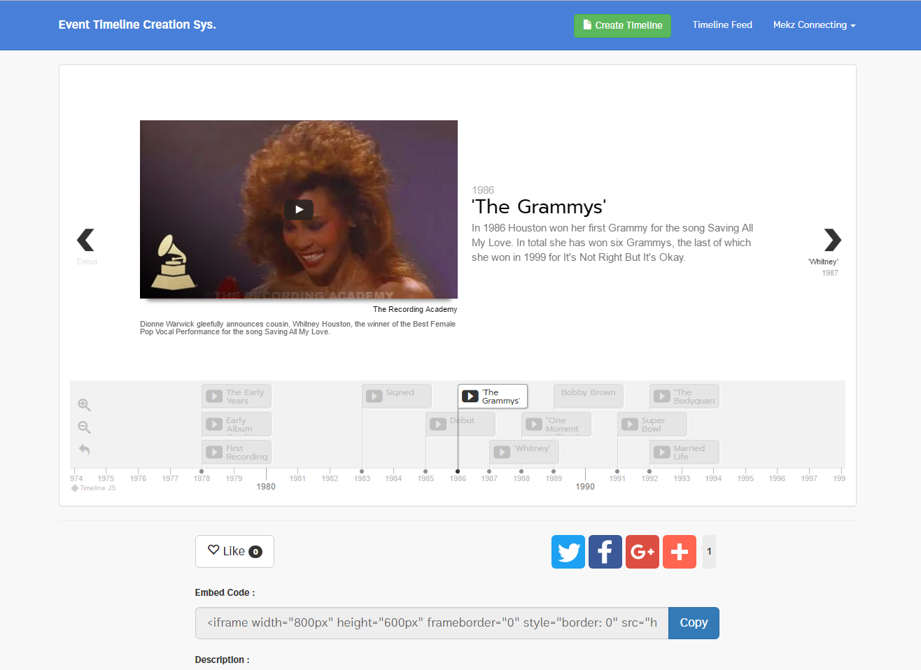 Whitney Houston Timeline