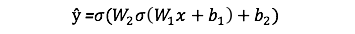 ŷ=r(W2r(W1x+b1)+b2)