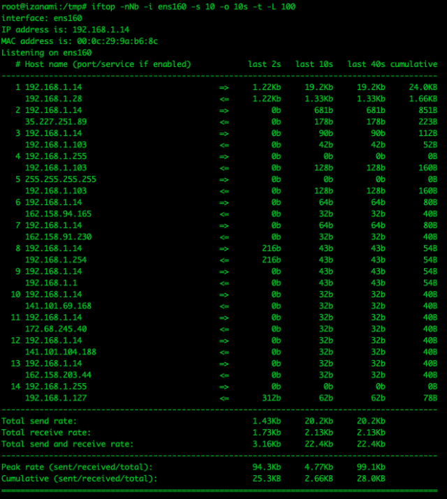 iftop_dump