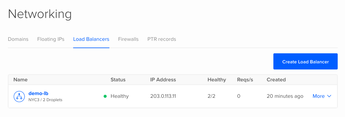 DigitalOcean load balancer interface 