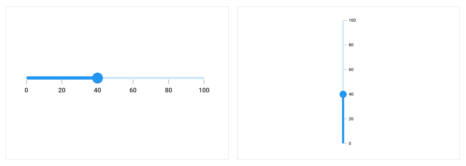 slider orientation