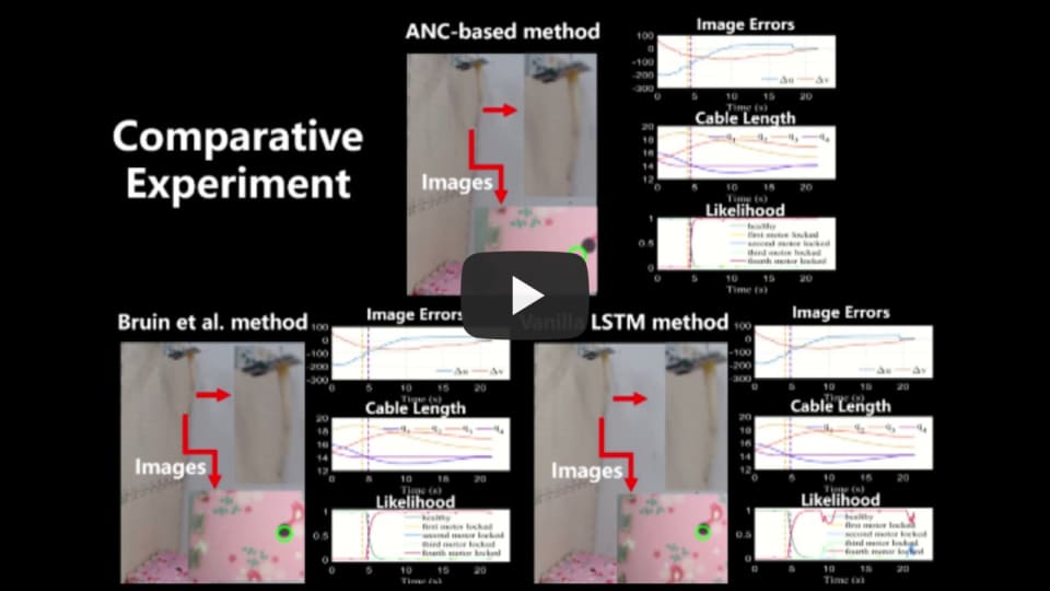 Soft Manipulator Fault Detection and Identification Using ANC-based LSTM