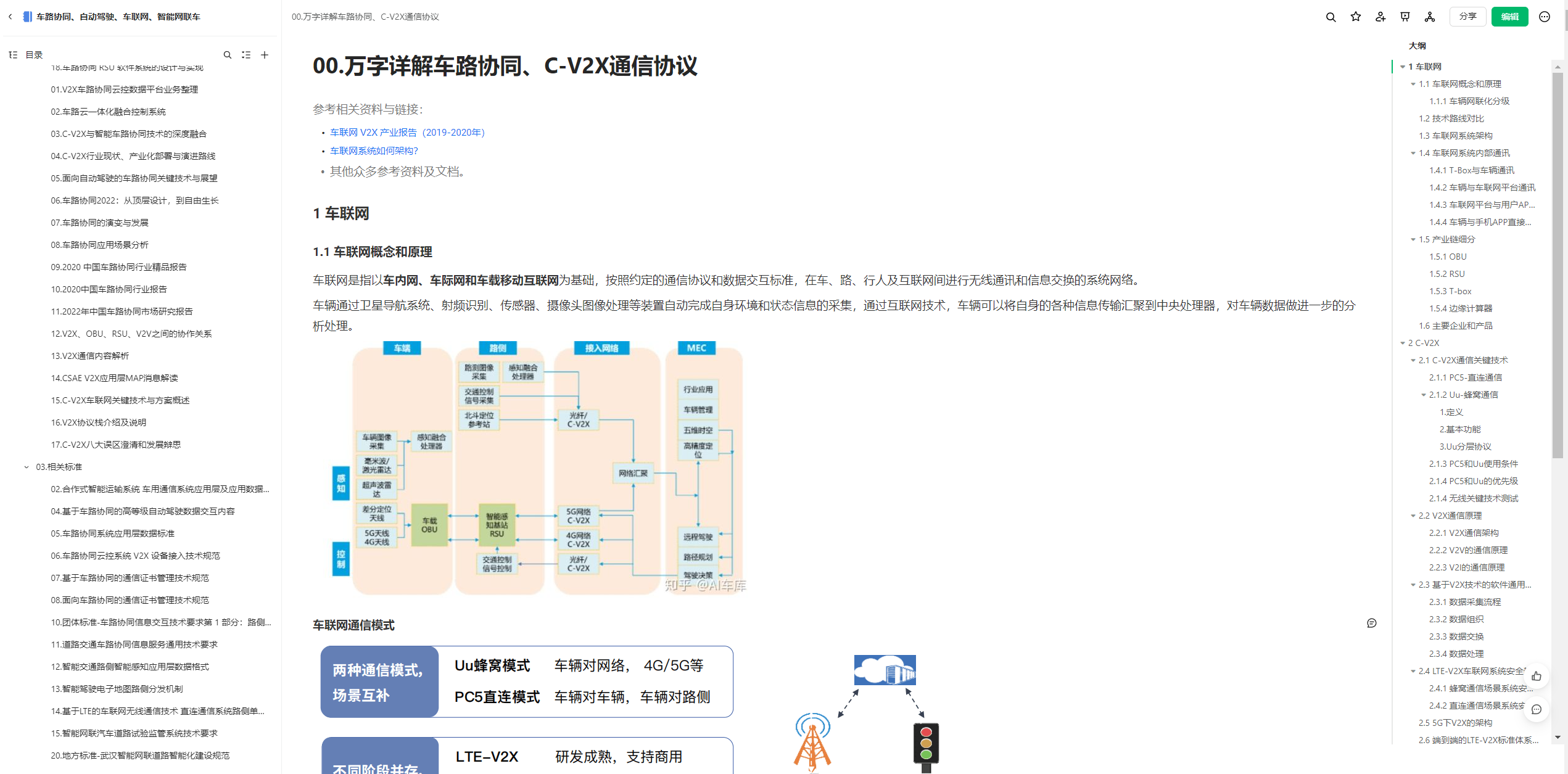 语雀详细信息